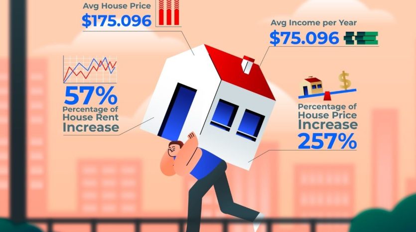 real estate agent commission