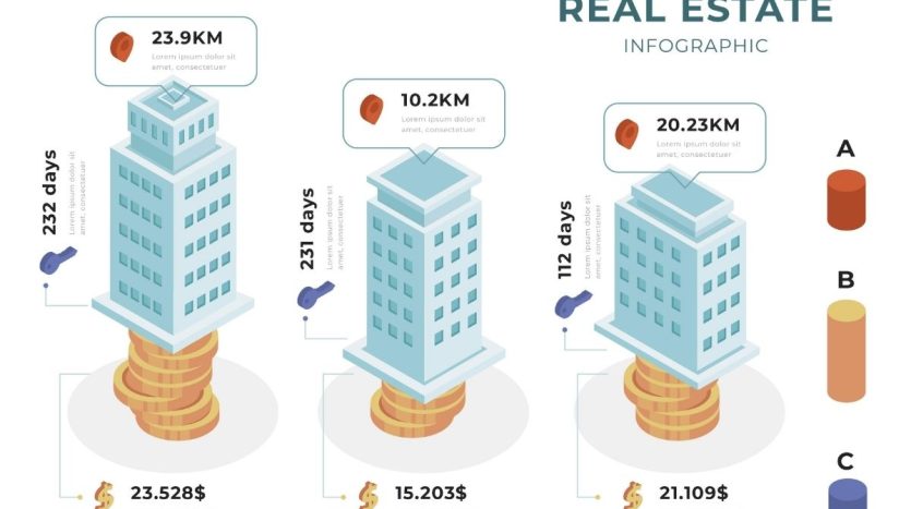 real estate broker commission rates in india